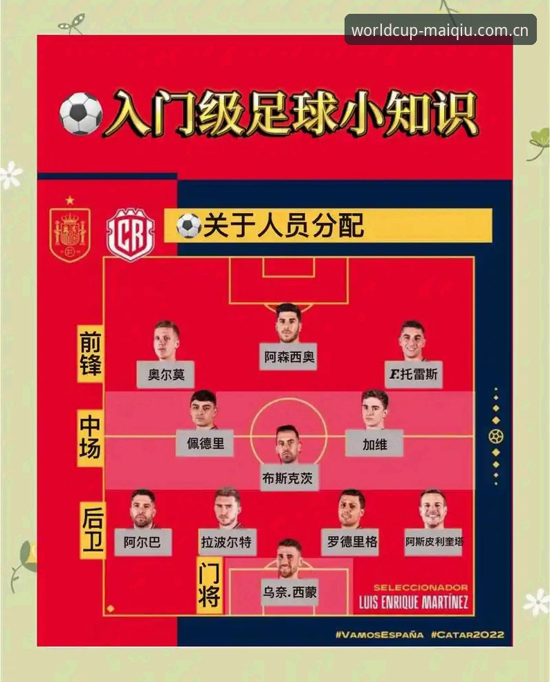 世界杯博彩平台教程：从入门到精通的完整操作详解