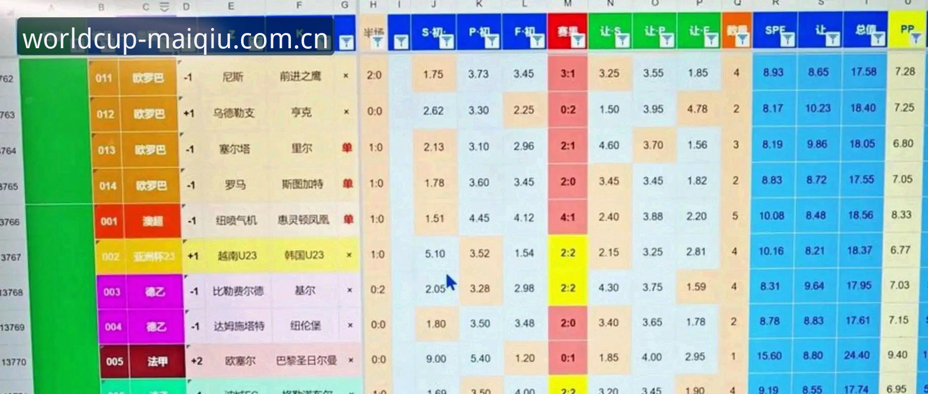 世界杯扩军66队深度评测：2030年盛宴的机遇与博弈